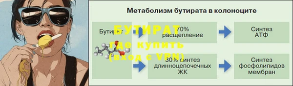 mix Балабаново